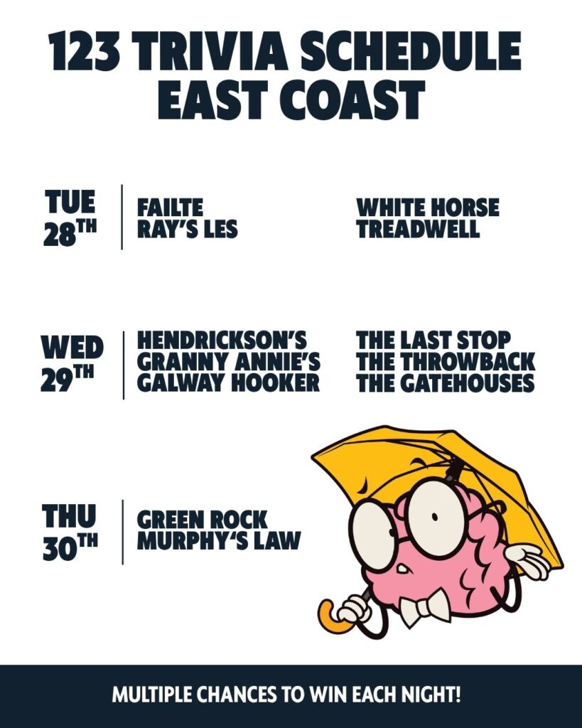 123 Trivia schedule week of 4/27