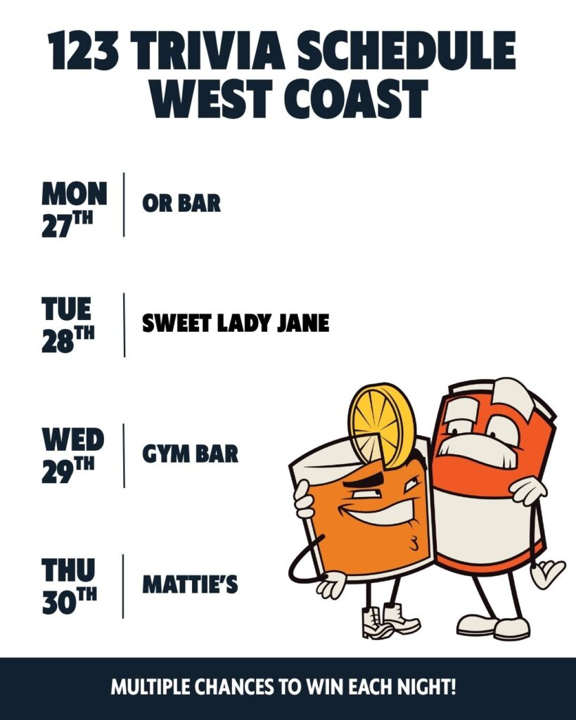 123 Trivia schedule week of 4/27